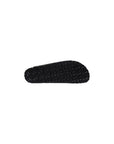 Birkenstock Black Leather Flat Sandals
